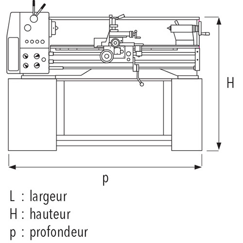 Lathe Machine (PDF): Definition, Parts, Types, Operations & Specifications
